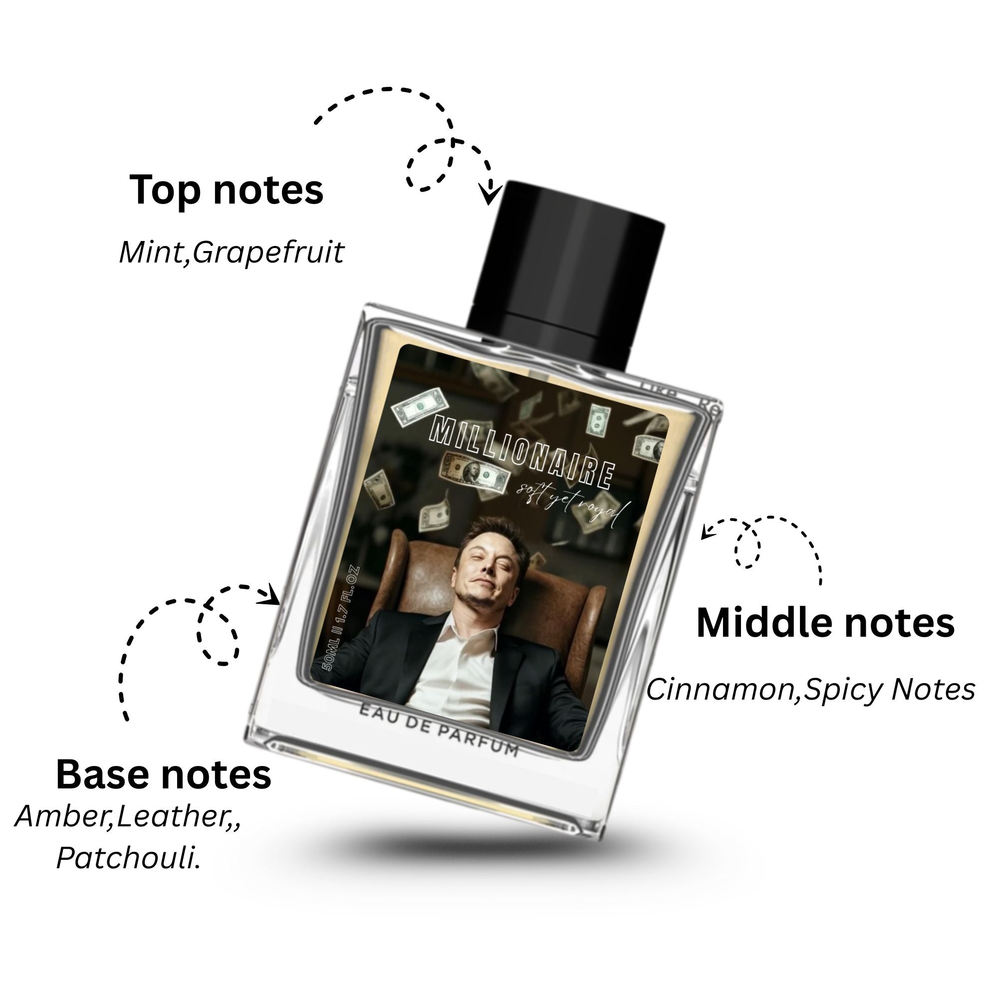 Millionaire Eau de Parfum – Bold, Spicy & Luxurious Fragrance
