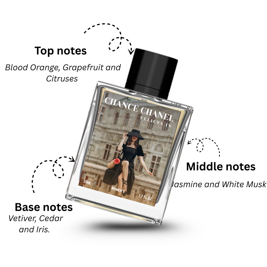 Chance Chanel – Everenfall Eau de Parfum (50ml)