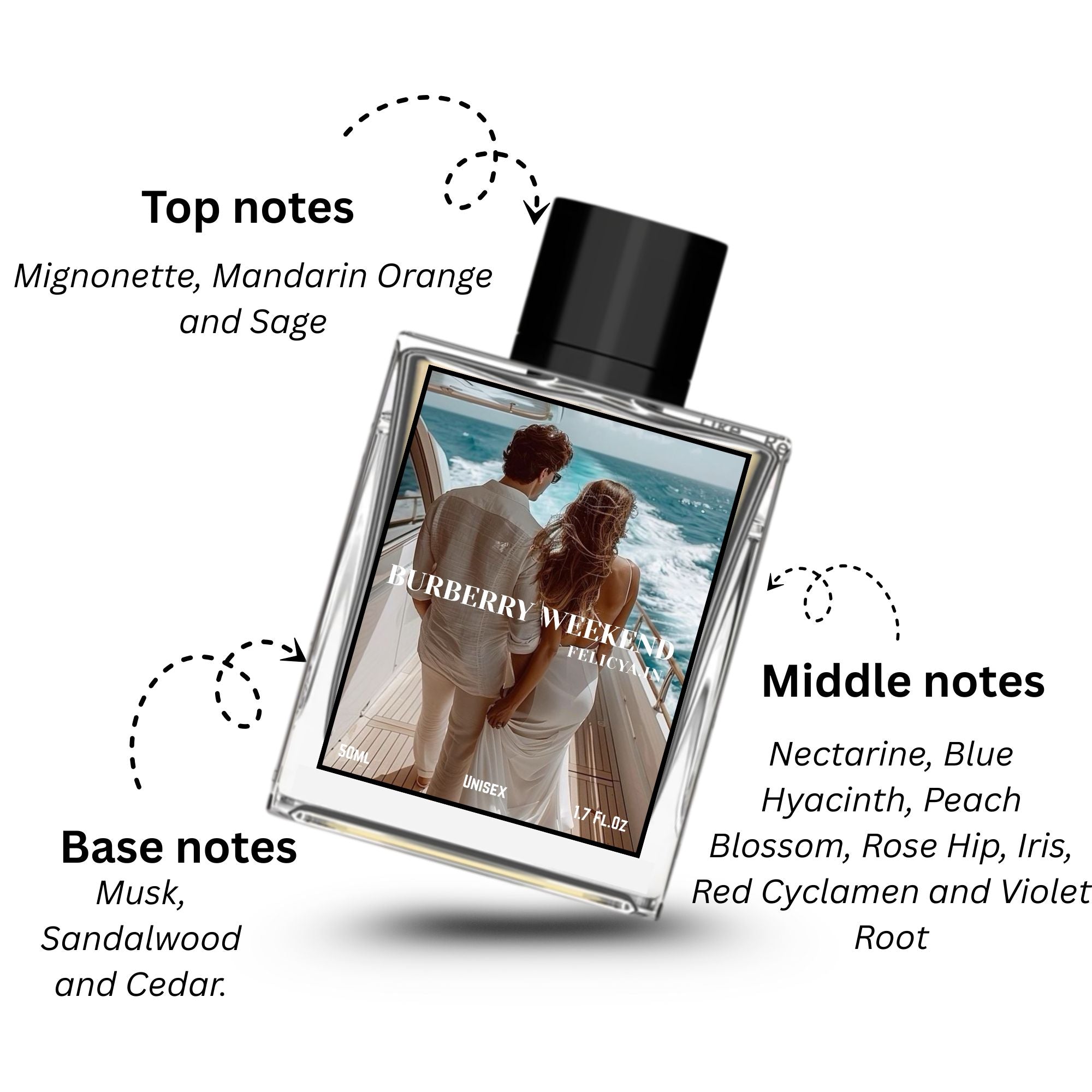 Burberry Weekend – Unisex Eau de Parfum