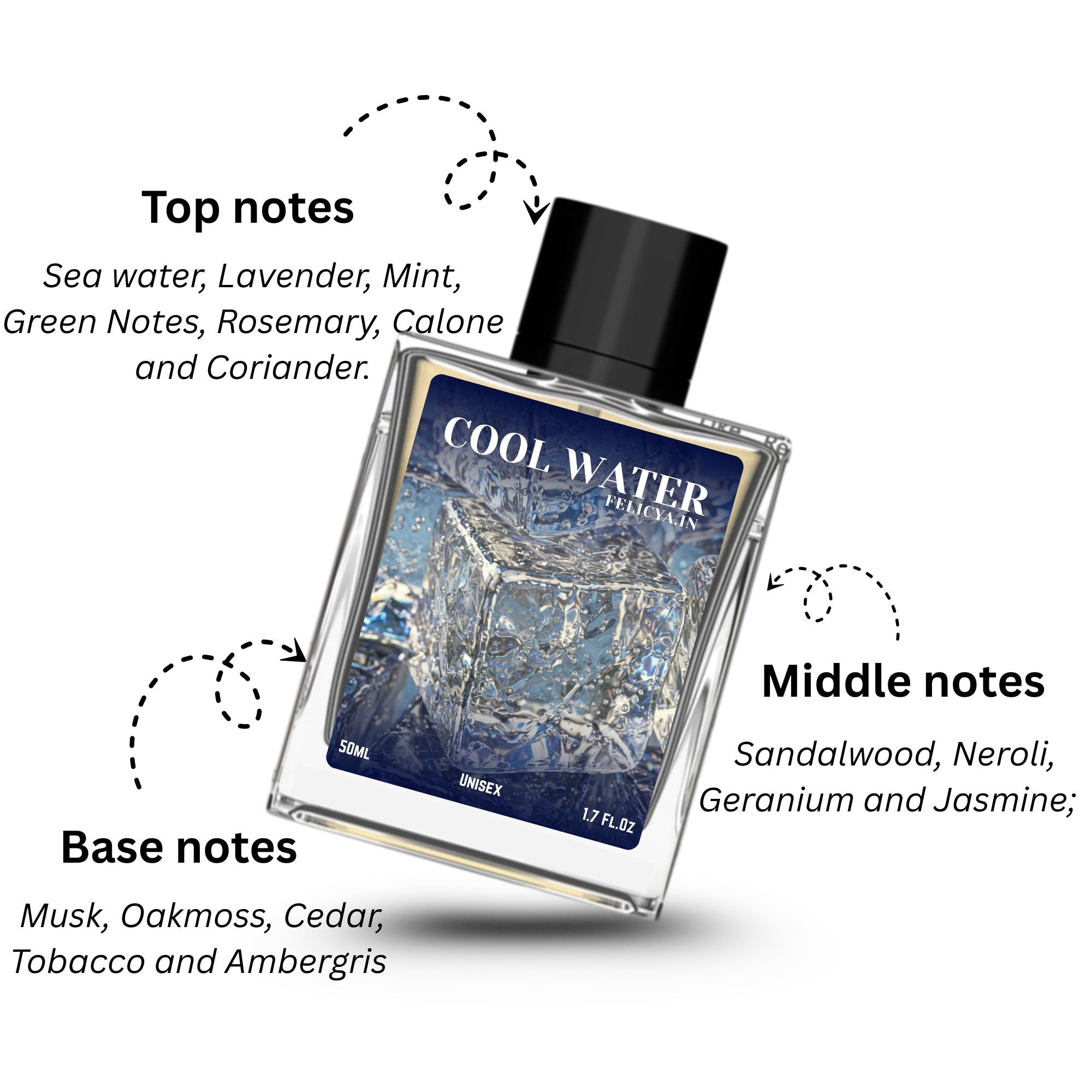 Cool Water – Unisex Eau de Parfum