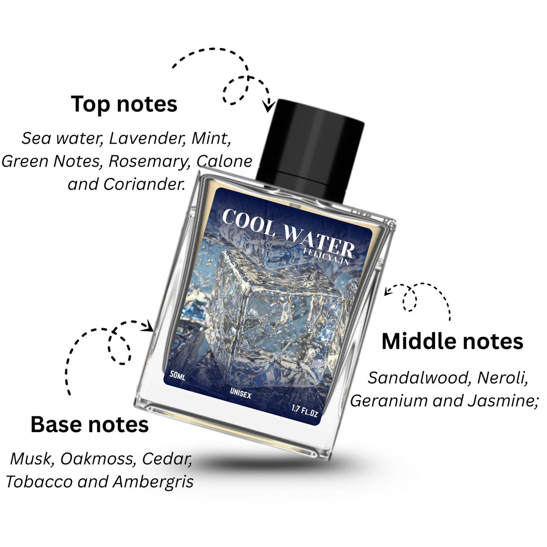 Cool Water – Unisex Eau de Parfum