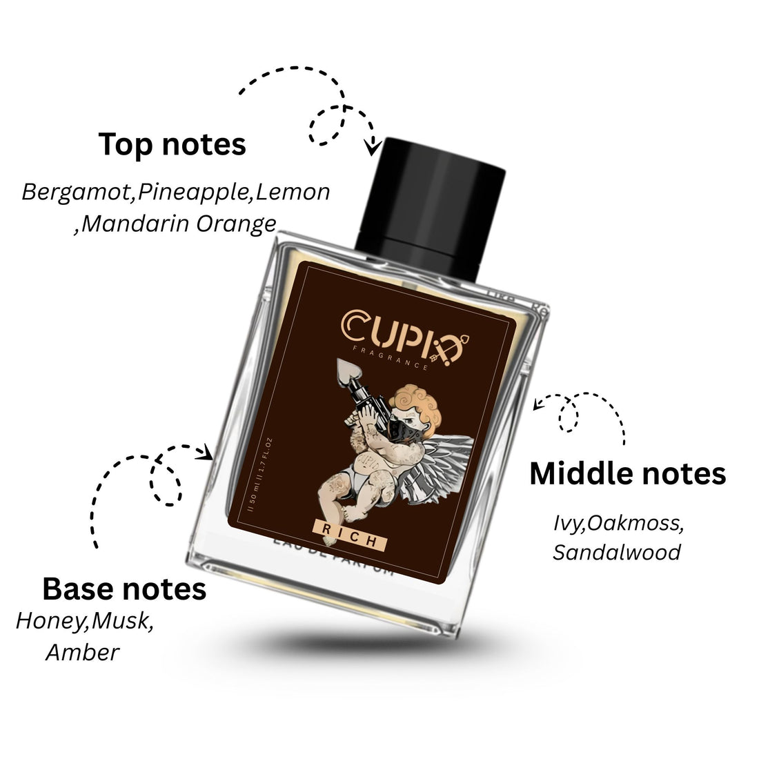 Cupid Fragrance – Rich Eau de Parfum