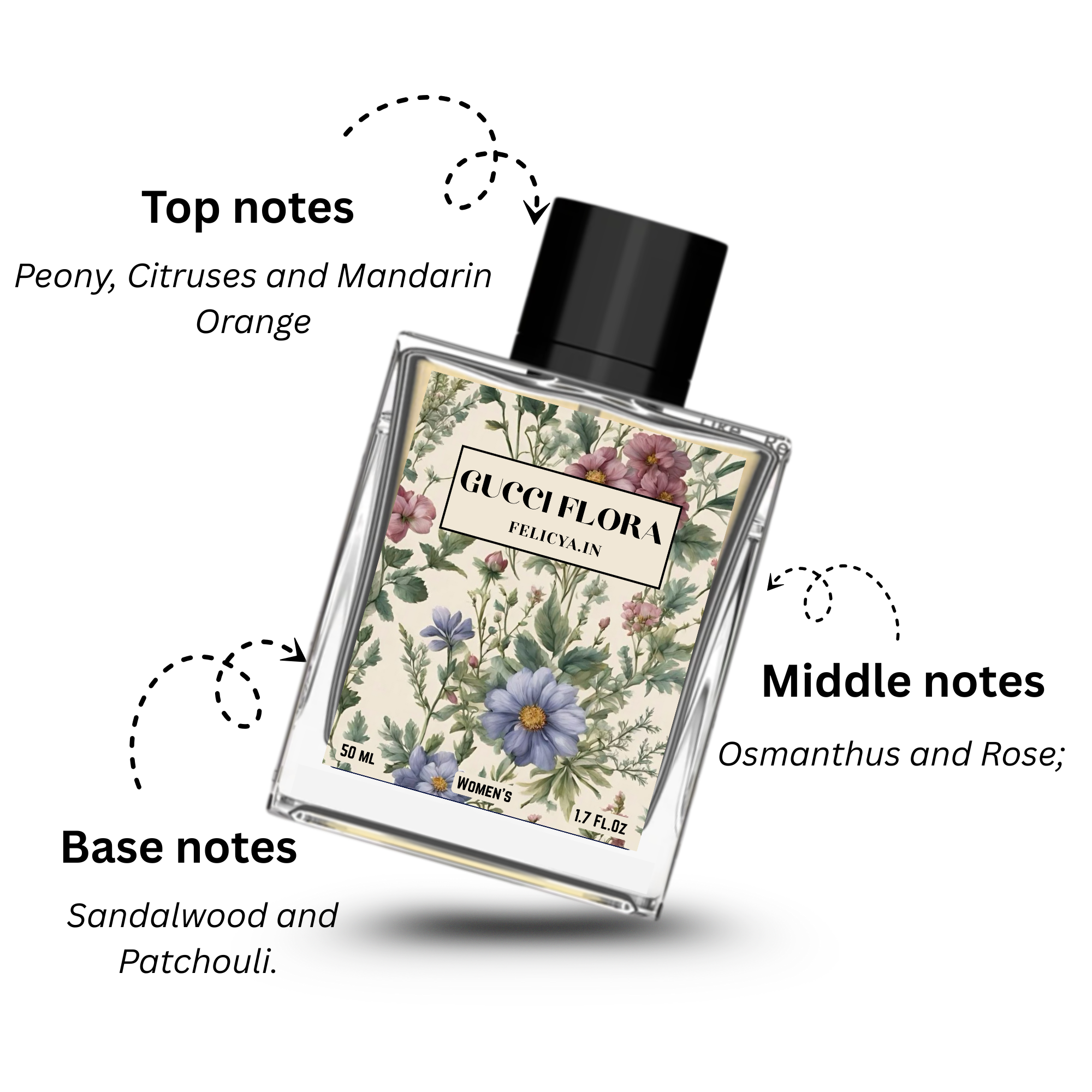 Gucci Flora Felicy.Ain Eau de Parfum – 50ml