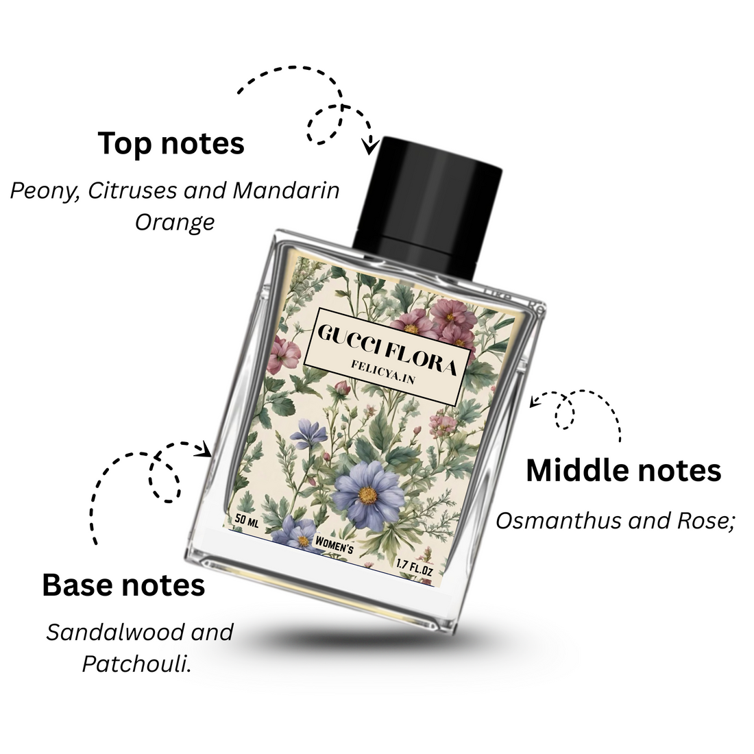 Gucci Flora Felicy.Ain Eau de Parfum – 50ml