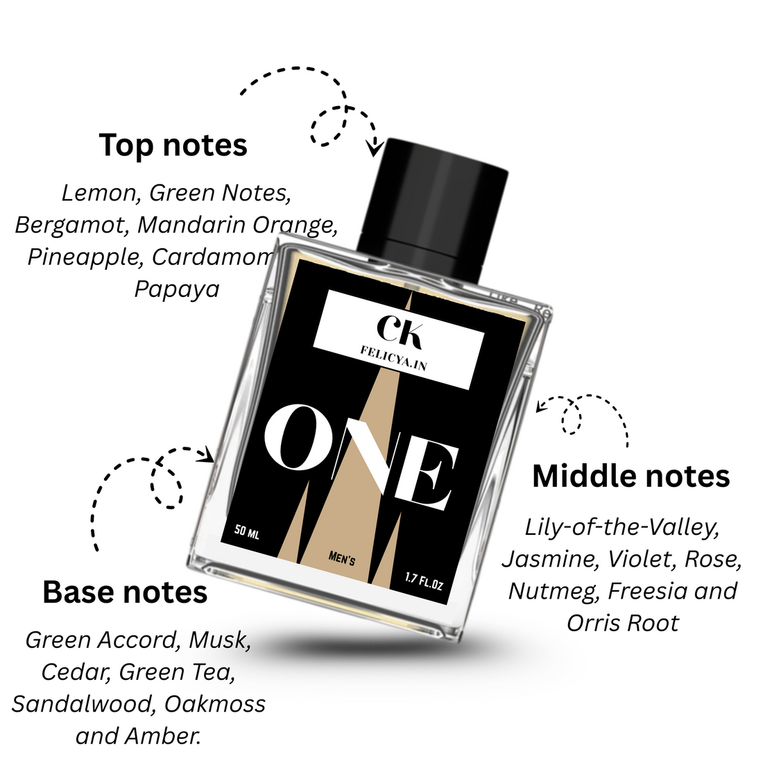 CK ONE Felicya.in Eau de Parfum – 50ml