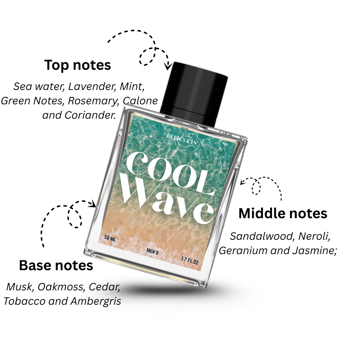 Cool Wave – 50ml (Men’s Perfume)