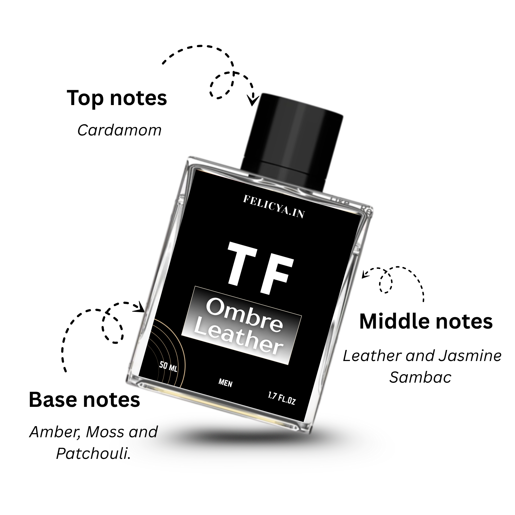 Tom Ford Ombre Leather Eau de Parfum for Men – 50ML