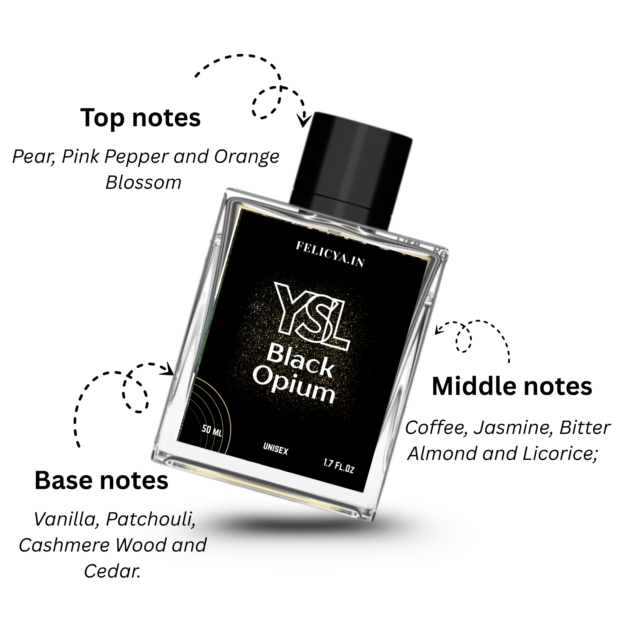 YSL Black Opium Eau de Parfum – Unisex 50ML