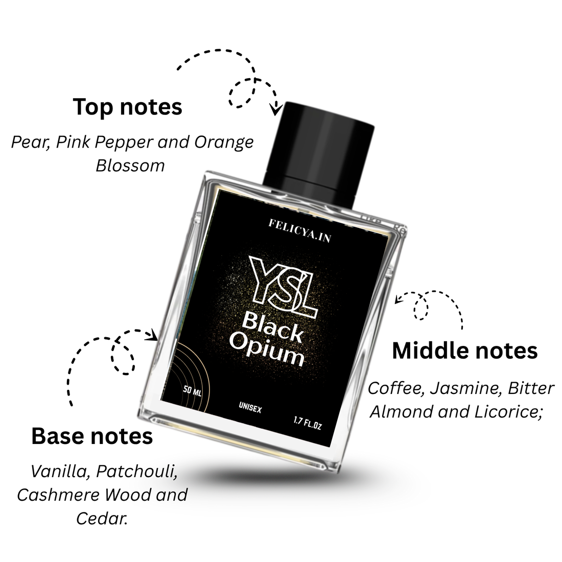 YSL Black Opium Eau de Parfum – Unisex 50ML