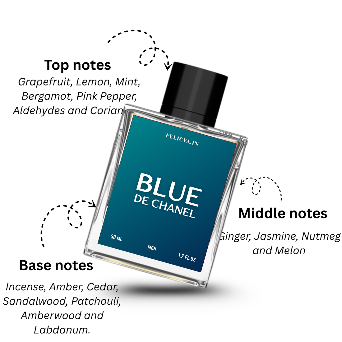 Blue de Chanel Eau de Parfum for Men – 50ML