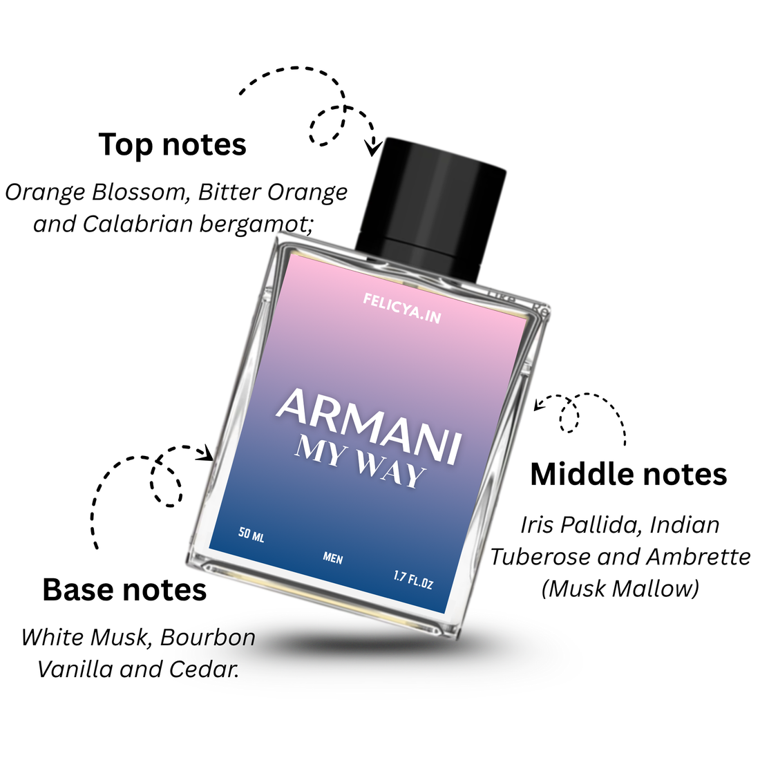 Armani My Way Eau de Parfum for Men – 50ML