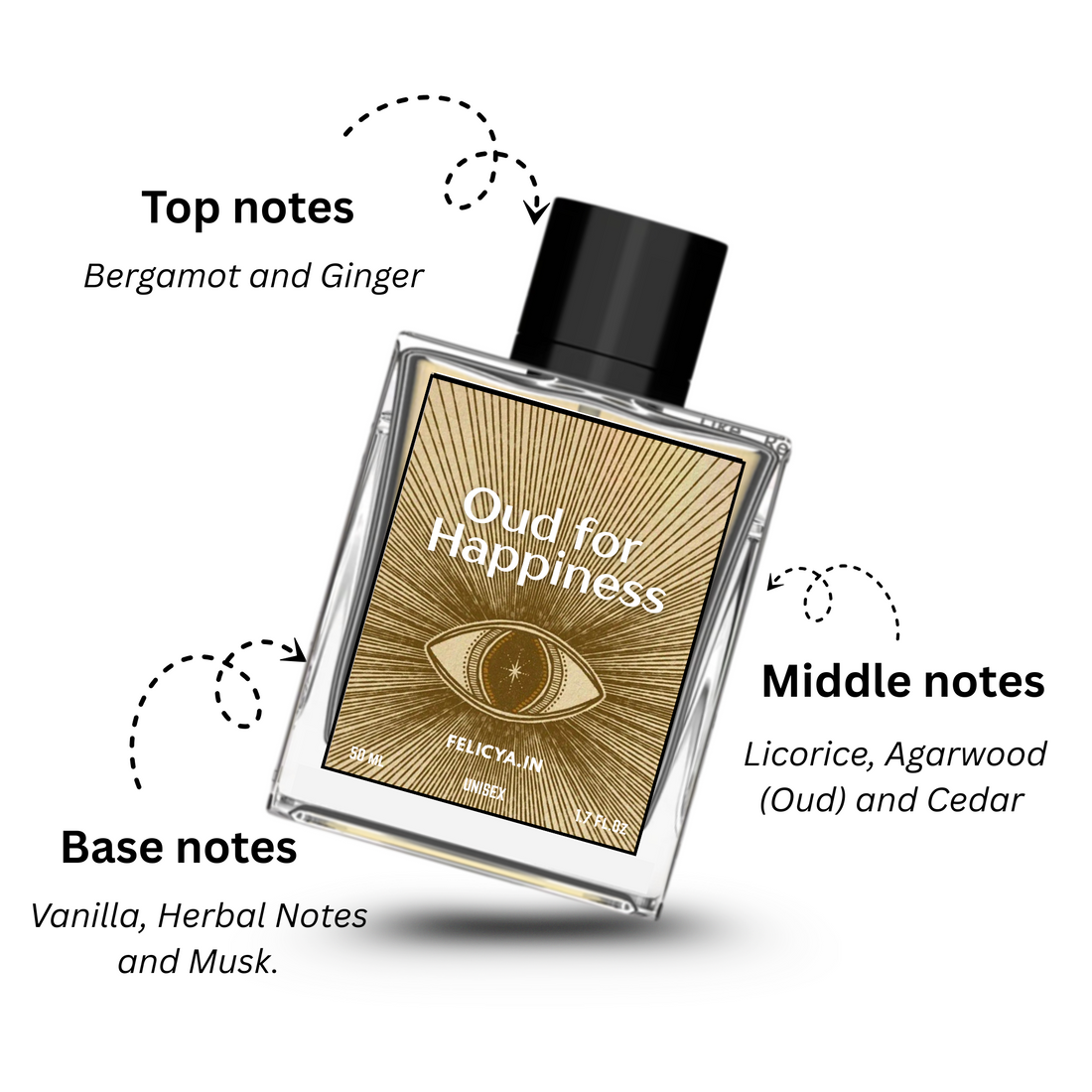 Oud for Happiness – Unisex Eau de Parfum | 50ml