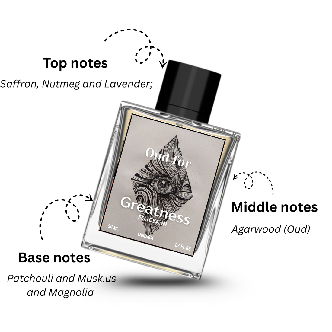 Oud for Greatness – Unisex Eau de Parfum | 50ml