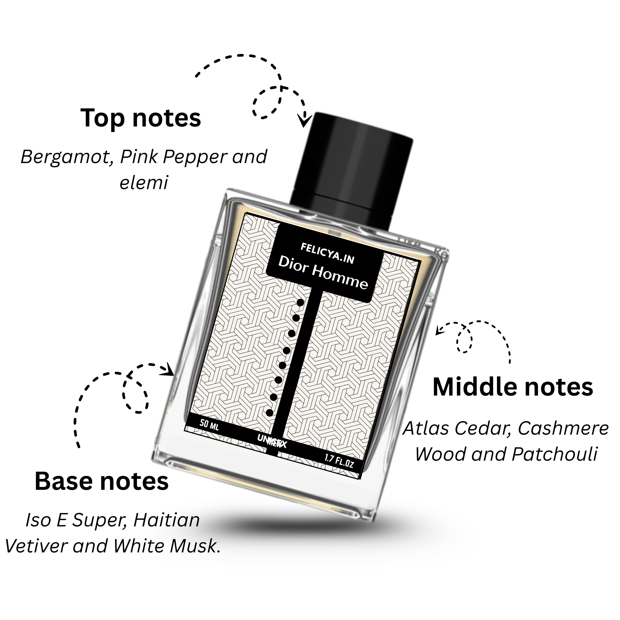 Dior Homme – Unisex Eau de Parfum | 50ml