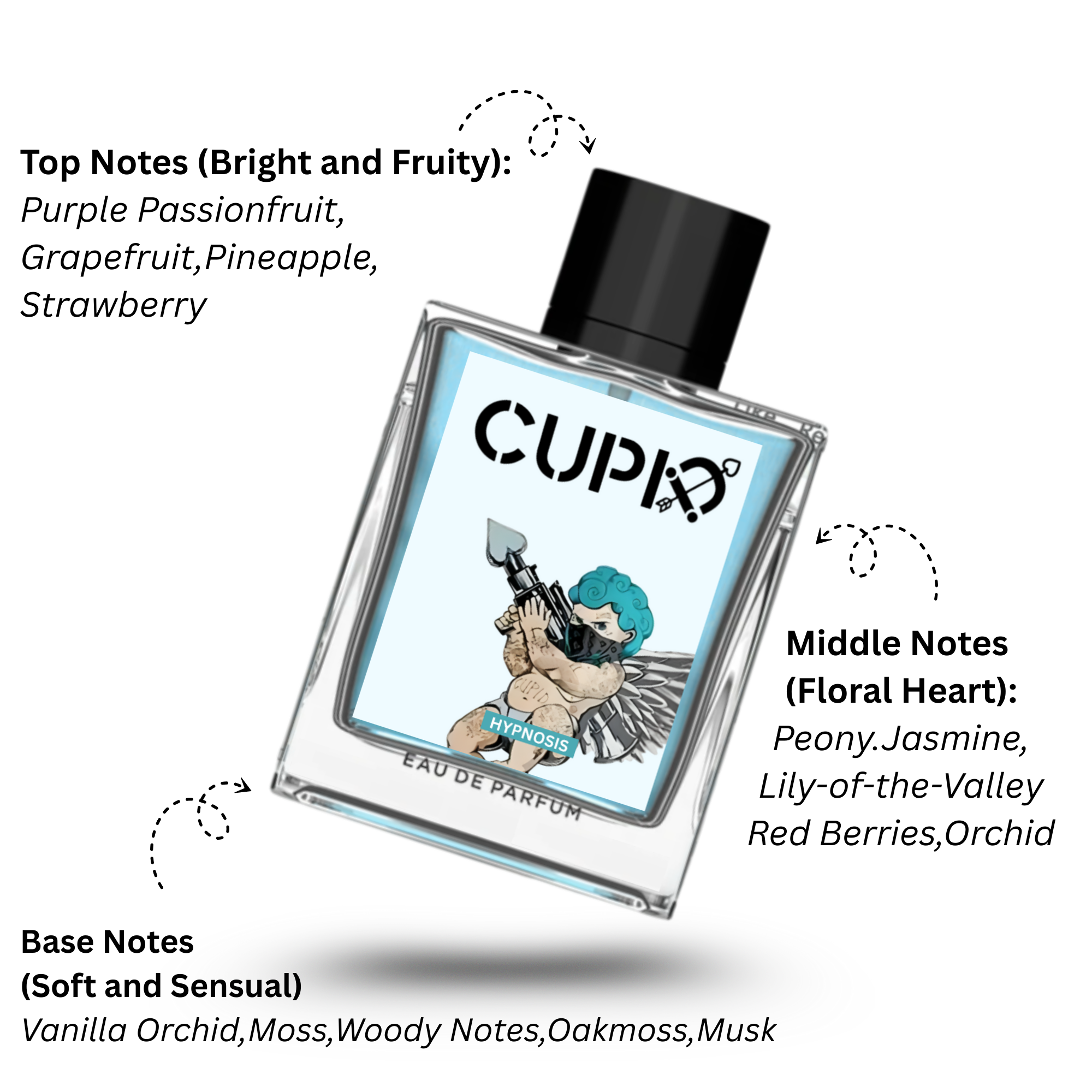 CUPID Hypnosis Eau de Parfum – Fruity Floral with a Sensual Twist