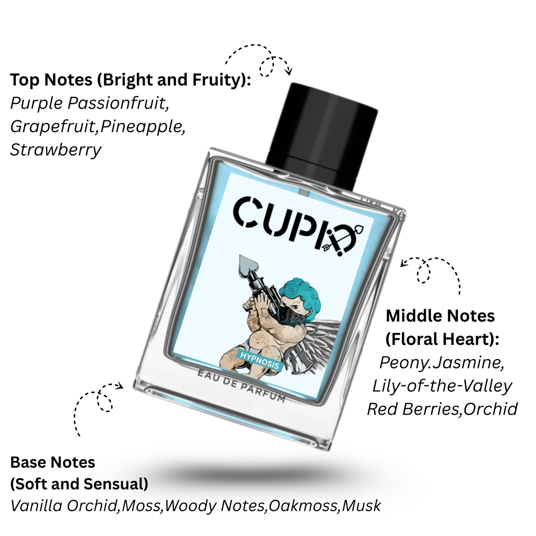 CUPID Hypnosis Eau de Parfum – Fruity Floral with a Sensual Twist